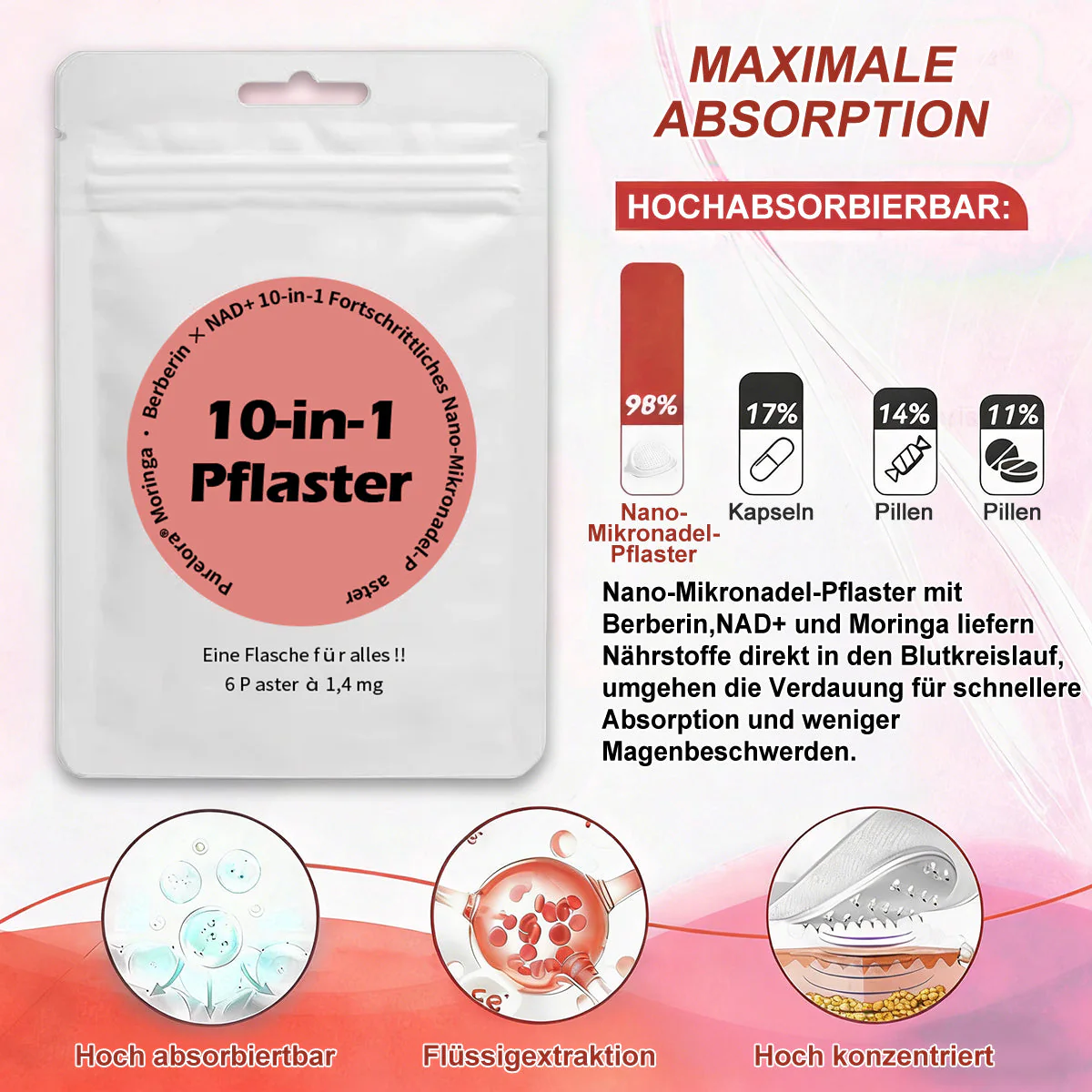 Produktbild 5